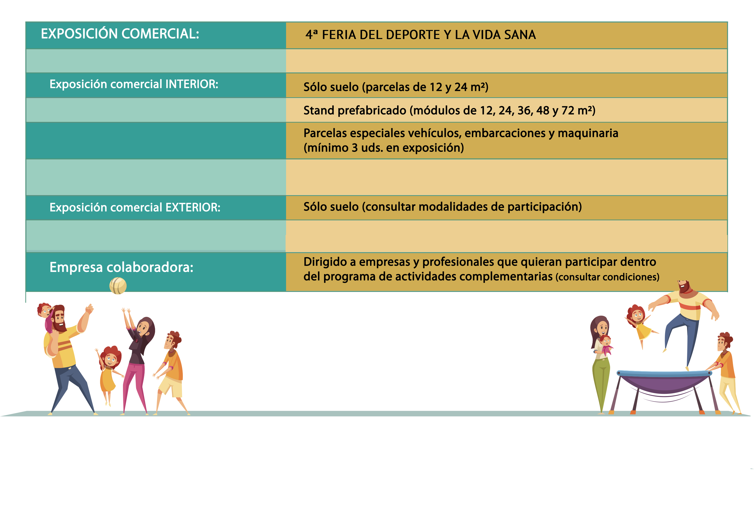 Datos de la Feria